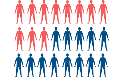 voter-demographics