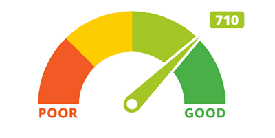 credit-worthiness-example credit-worthiness-example